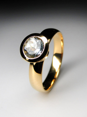Aquamarine gold ring with gem report 