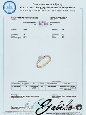 Aquamarine gold ring with jewellery report MSU