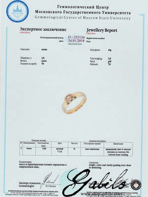 Topaz Imperial Golden Ring with Jewelry Report MSU
